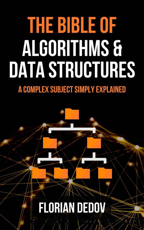 complete-guide-on-complexity-analysis-data-structure-and-algorithms-tutorial-techno-blender